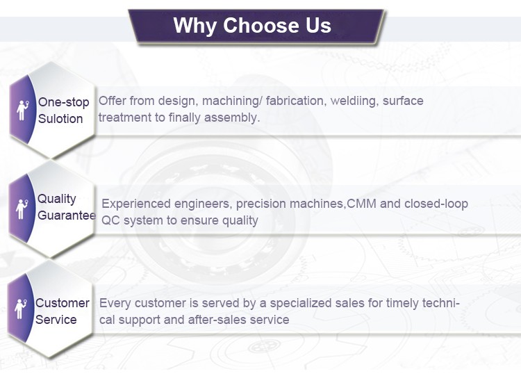 High Demand Aluminium Industrial Profile with Precision CNC Milling Processing