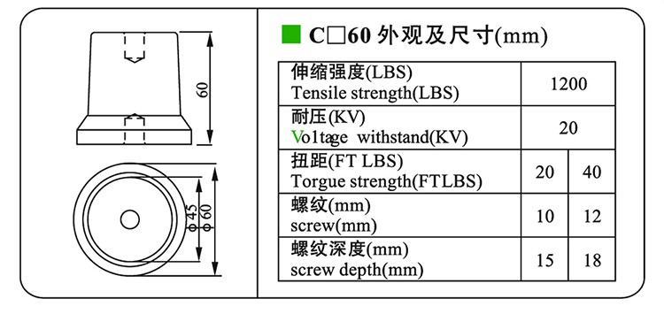conical busbar insulator.jpg