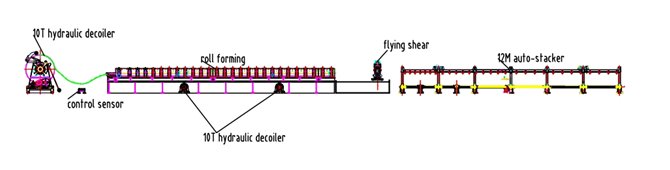 Hydraulic Flying Shear Roofing Roll Forming Machine PLC Control Tile Press
