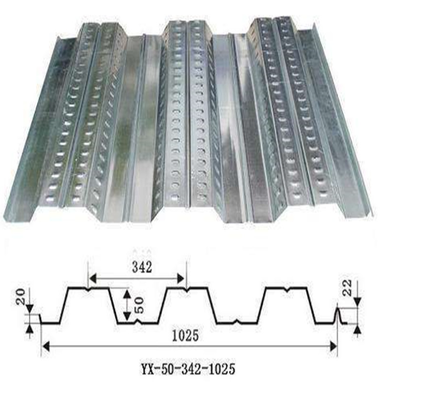 Direct Supply Galvanized Corrugated Sheet 3-8 Tons Coil Weight 1800-2000mm Length