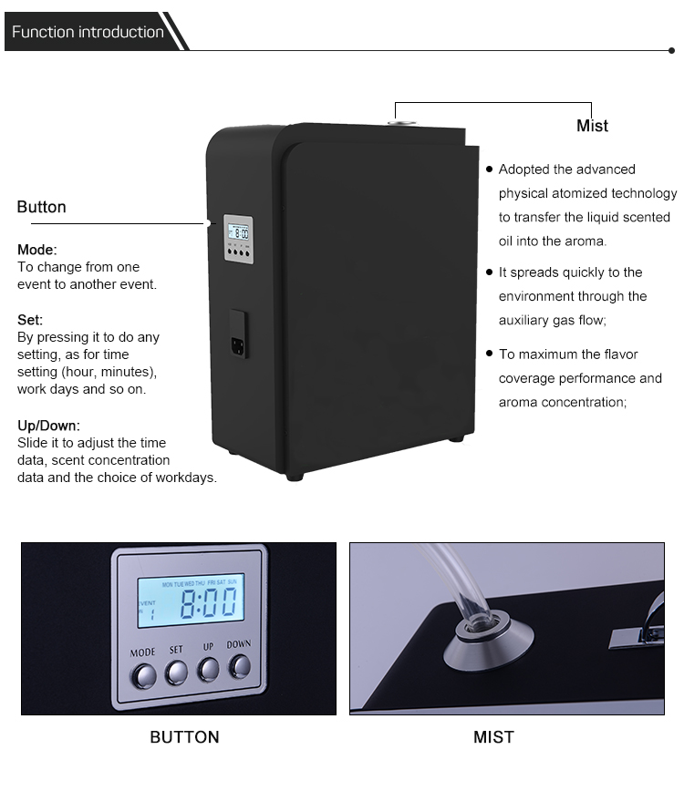 Portable Large Area Commercial Fragrance Dispenser With Built In Fan