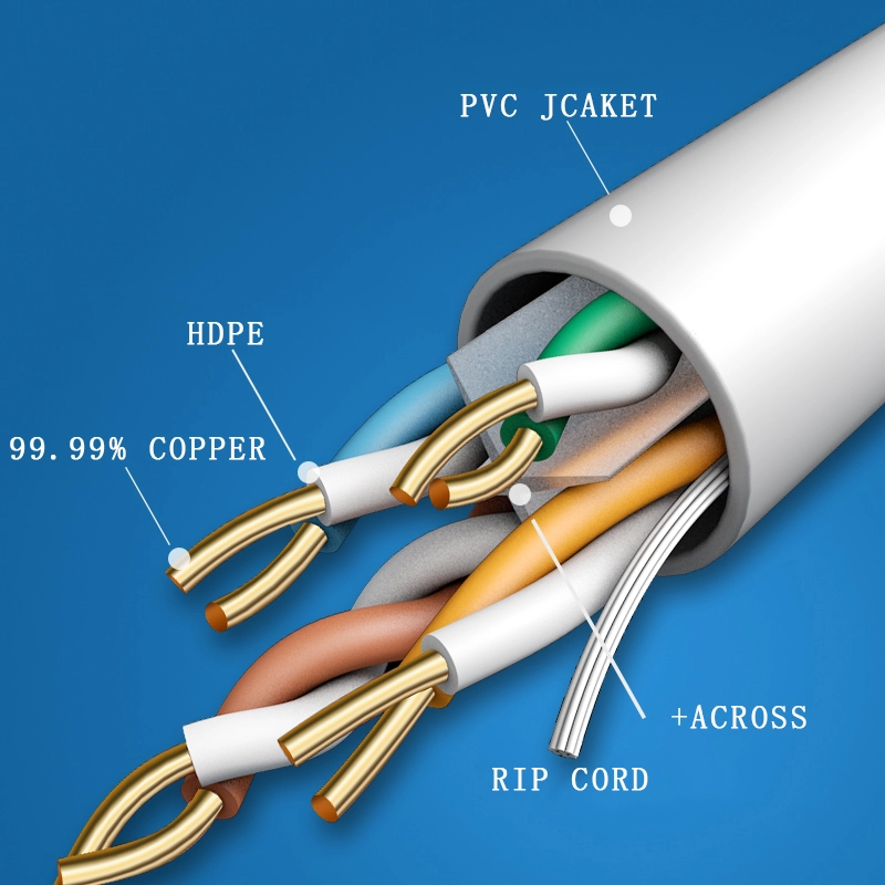 UTP 1000ft Lszh PVC Network Cable Copper 23awg 24awg For Structured Cabling System