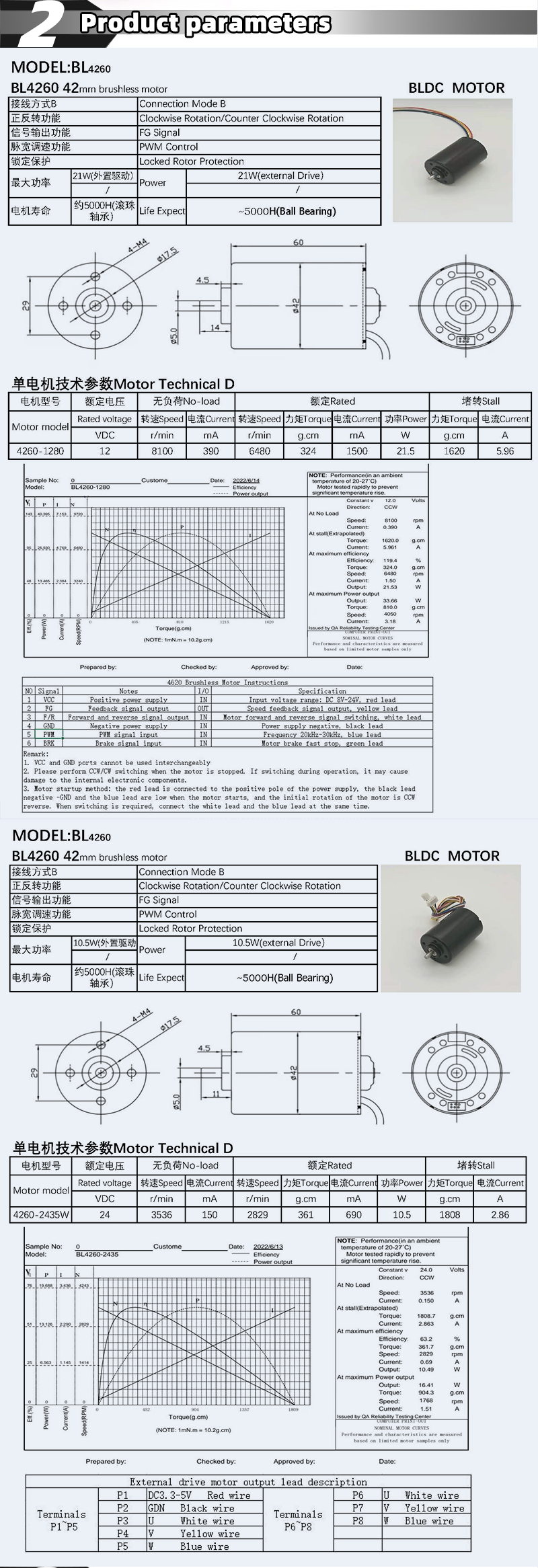 Faradyi Custom Robot Motor 42*60mm 12V 24V Long Life Electric Brushless DC Motor With Terminals