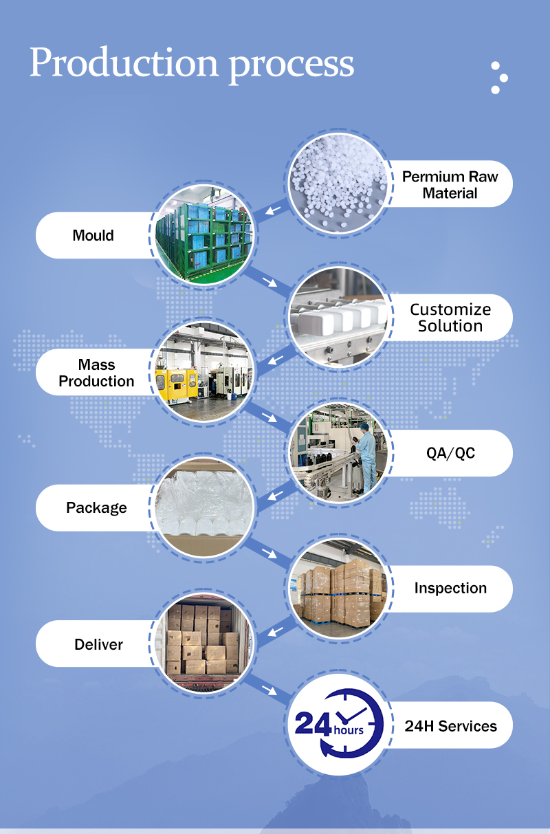 SCREW CAP 100ml White HDPE Plastic Bottles for Food Grade Calcium Capsules