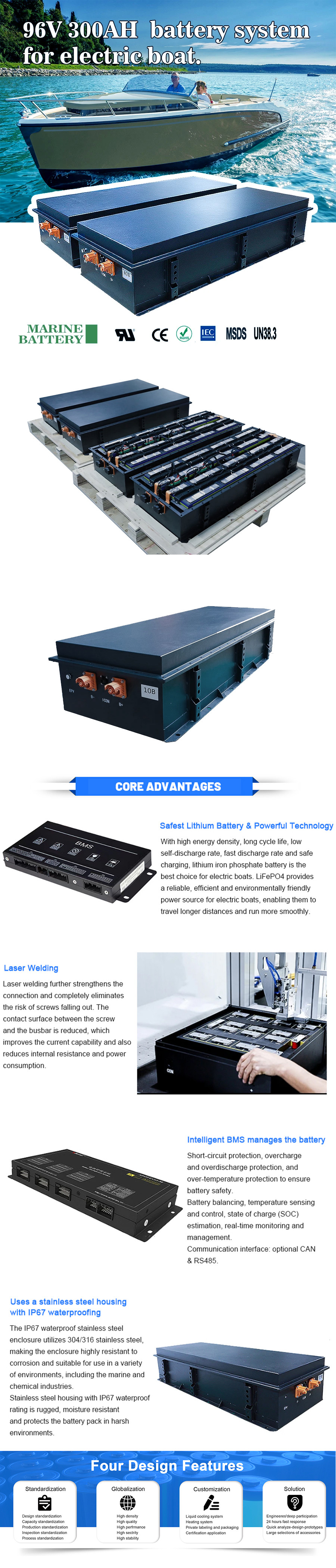OEM ODM LiFePO4 Lithium Boat Marine EV Battery Pack 96v 300ah For Electric Boat/Yacht