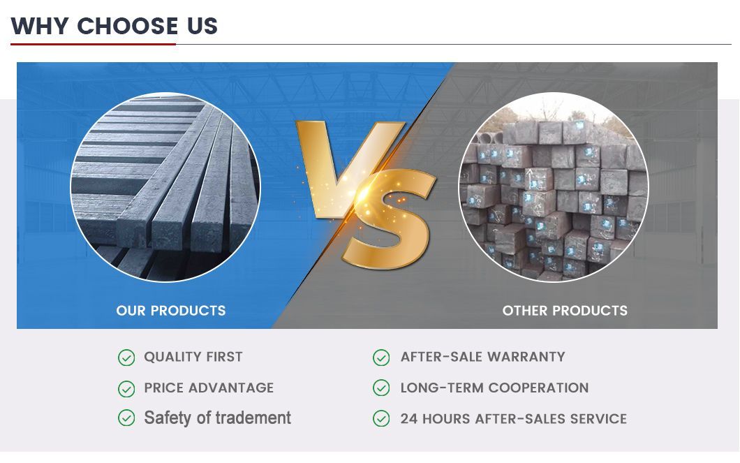 High Quality Q195/235/345 SAE 1005 1006 1008 Carbon Alloy Ms Square Steel Billet