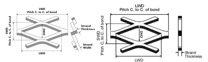 Diamond Shape Clapping 30 X 60mm Galvanized Expanded Metal Mesh