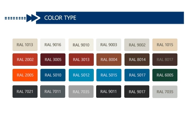 0.12 - 5.0mm Prepainted Steel PPGI Coil Color Coated RAL Sheet 275 G/M2
