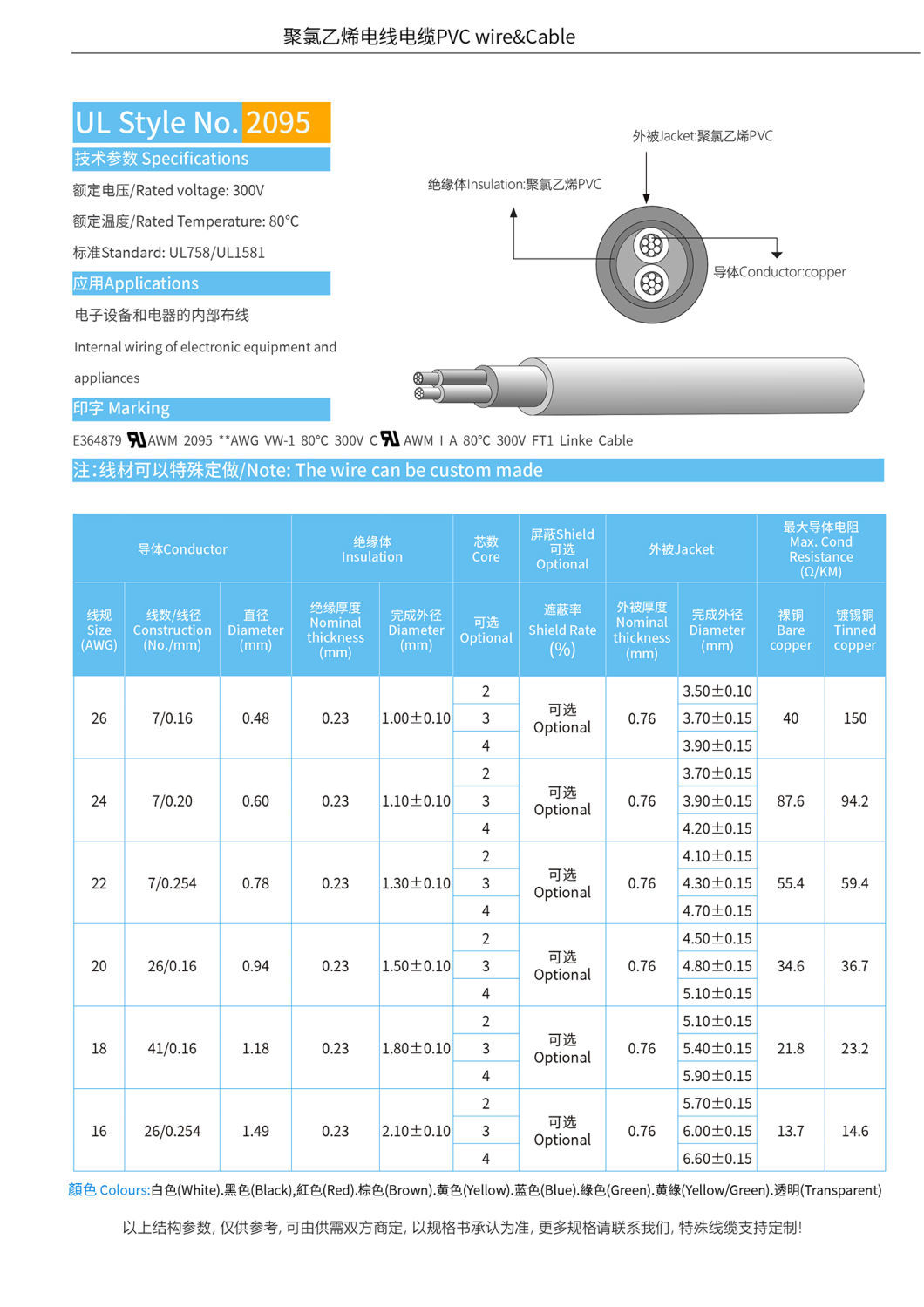 UL2095 Electrical Hook up PVC Insulated Flexible Copper Wire Cable