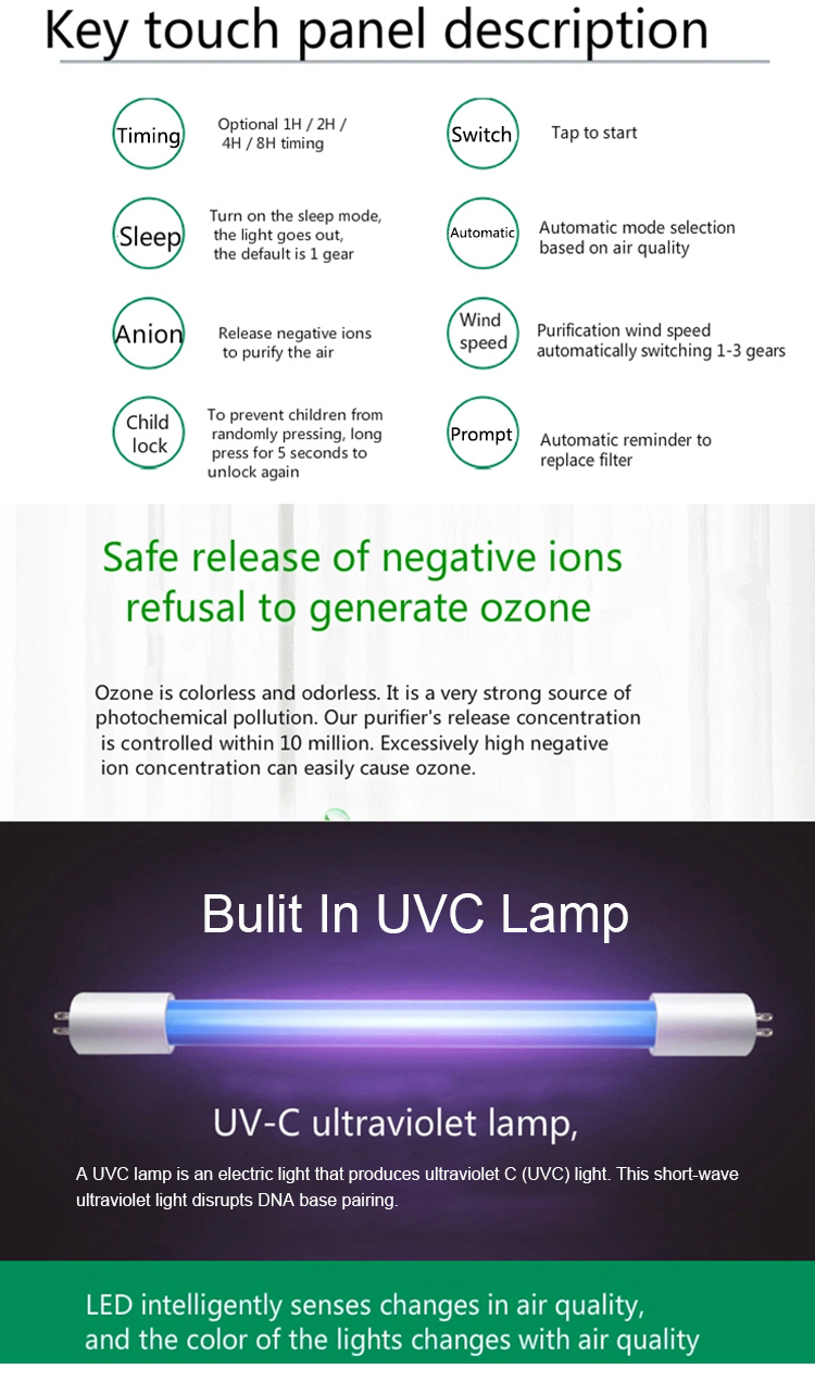 Homefish OEM Purificateurd Air H12 Filter Scrubber UVC Light Hepa Wifi Air Purifier Household Air Cleaner