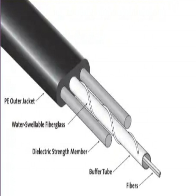 12 Fibers ADSS Flat FTTH Drop Fiber Optic Cable Dielectric FRP Strength Member