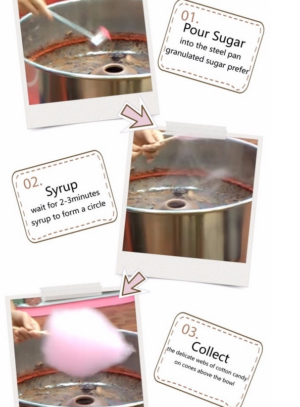 Multifunctional Automatic Cotton Candy Floss Machine 220V/50Hz