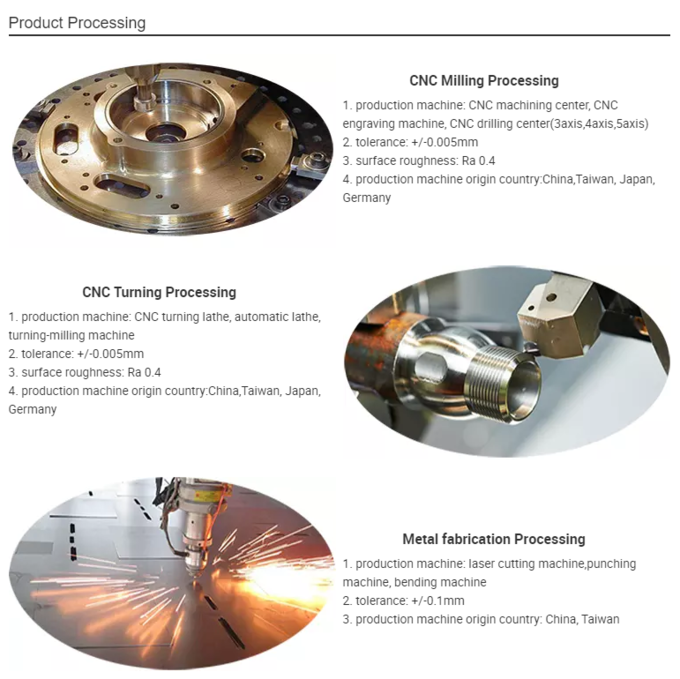 Cnc Milling Parts Motorcycle 6061 Aluminum Machining Custom Drawing Fabrication Parts 1