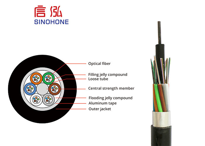Jelly Compound 8 Core Bulk Outdoor Fiber Optic Cable Single Mode And Multimode