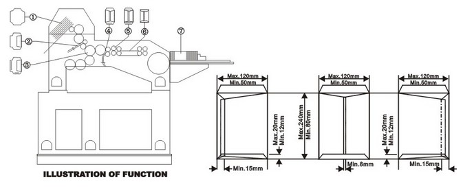 flat bag making machine