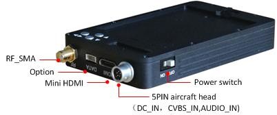 NLOS 5~10KM HDMI+CVBS/CVBS H.264 1080P portable Micro cofdm transmitter for video link