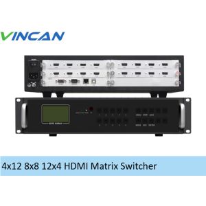 Professional HDMI Modular Video Wall Controller - Adaptable and Expandable