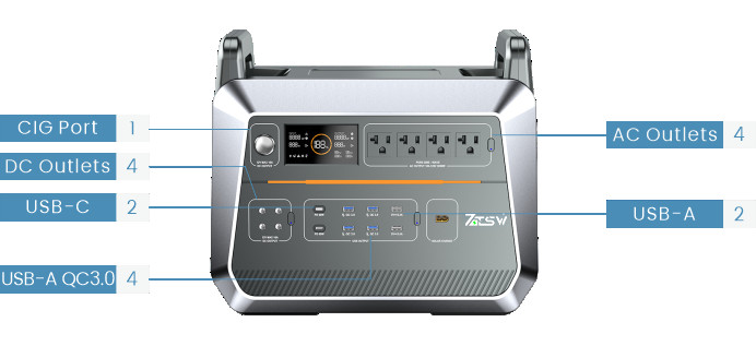 2073AH Powerstation Camping 1200W LED Light Solar Battery Generator