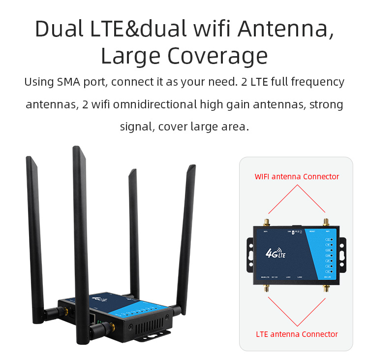 TUOSHI Sim Card 4G Wifi Router Small LTE Car Hotspot Dongle Industrial