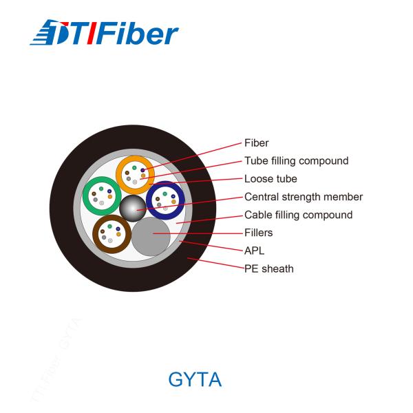 GYTA Fiber Optic Cable Single Jacket Stranded Loose Tube Outdoor Aluminum