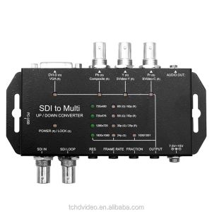 DVI To SDI Aspect Ratio Video Converter With SDI Output Up / Down Scaling