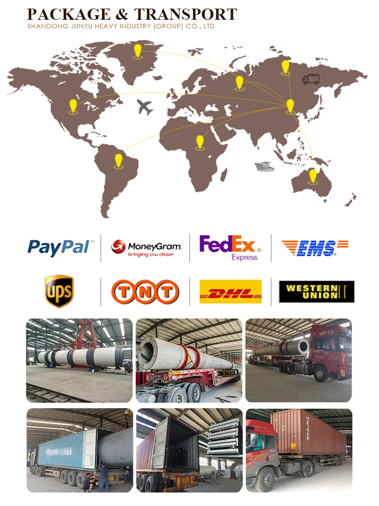 Rotary Drum Dryer For Maximum Efficiency And Productivity In Industrial Environments