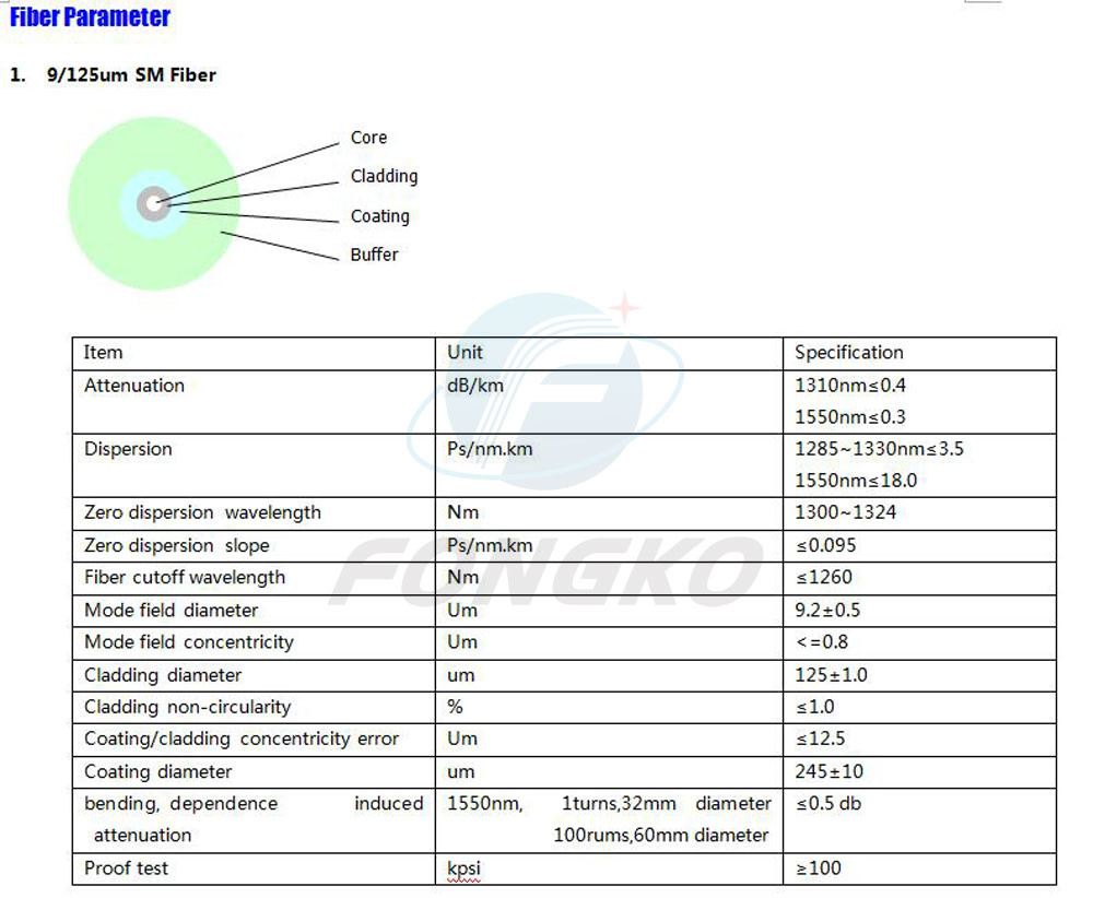 100m LC UPC Single Mode MPO Patch Cord Single Mode Fiber Jumper Cables GYFJH G657A2
