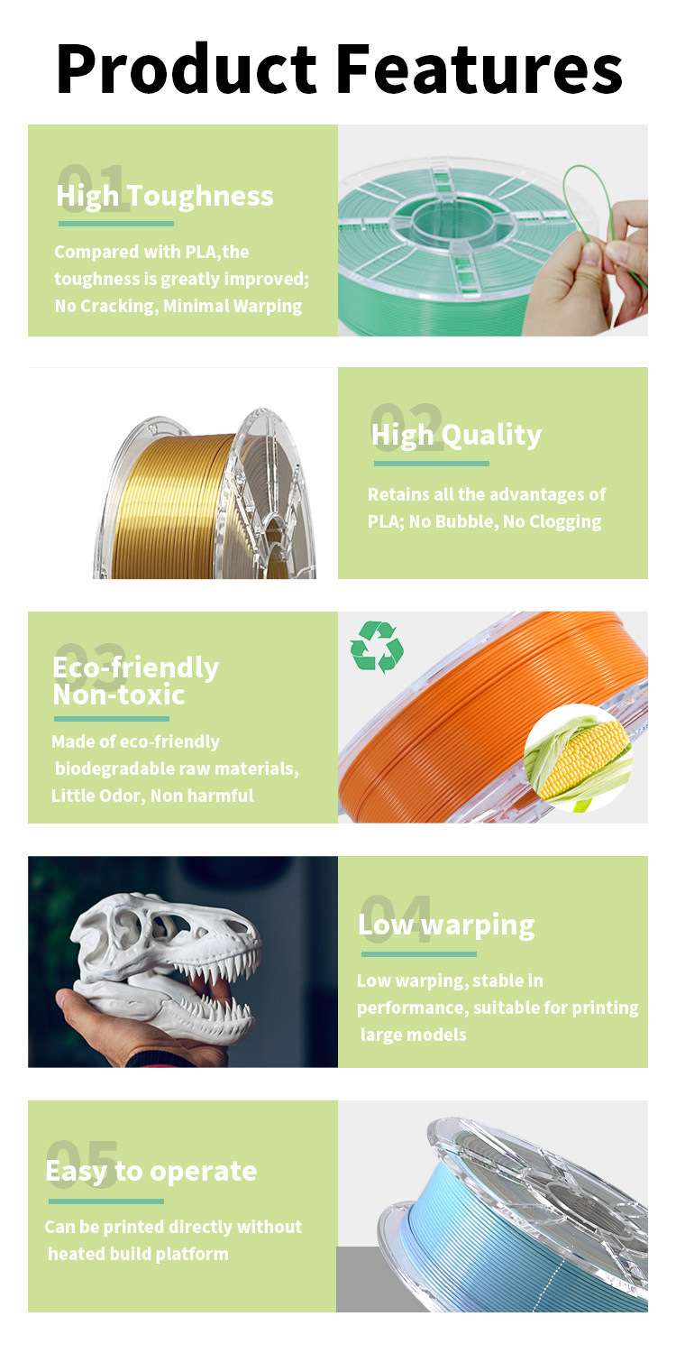 Iboss Silk Grey High Quality PLA 3D Printer Filament Toughness Enhanced