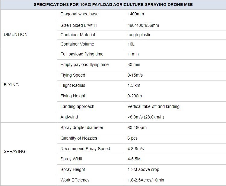 Tta 10L Carbon Fibre Pesticide Spray Aircraft, RC Agricultural Drone Sprayer, Agricultural Drone