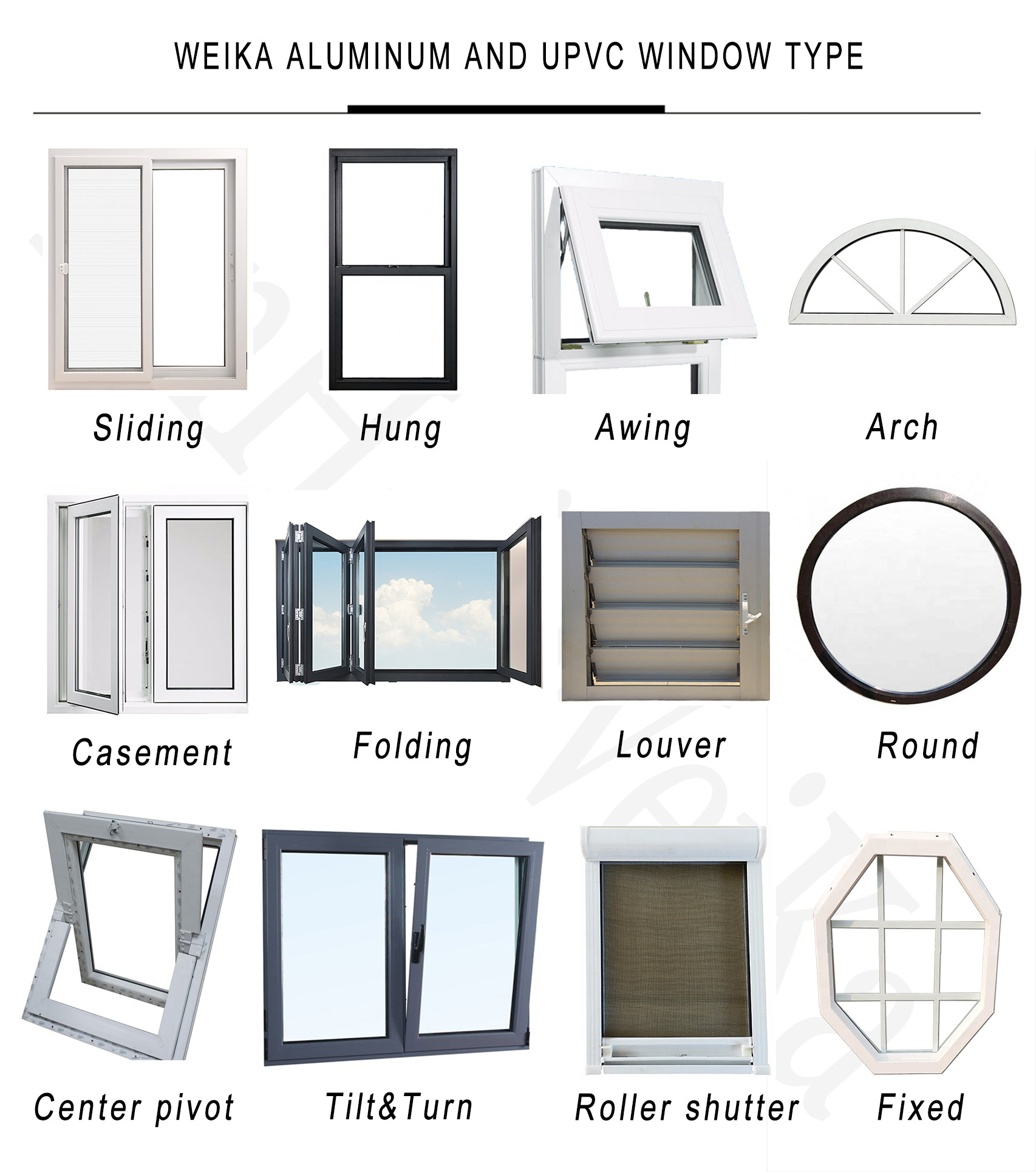 Aluminum Seamless Casement Window Door Rosewood Upvc Windows