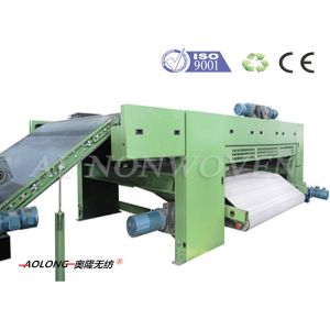  Leather / Carbon Fiber Cross Lapper Machine For PU Leather Making 2800mm Width Manufactures