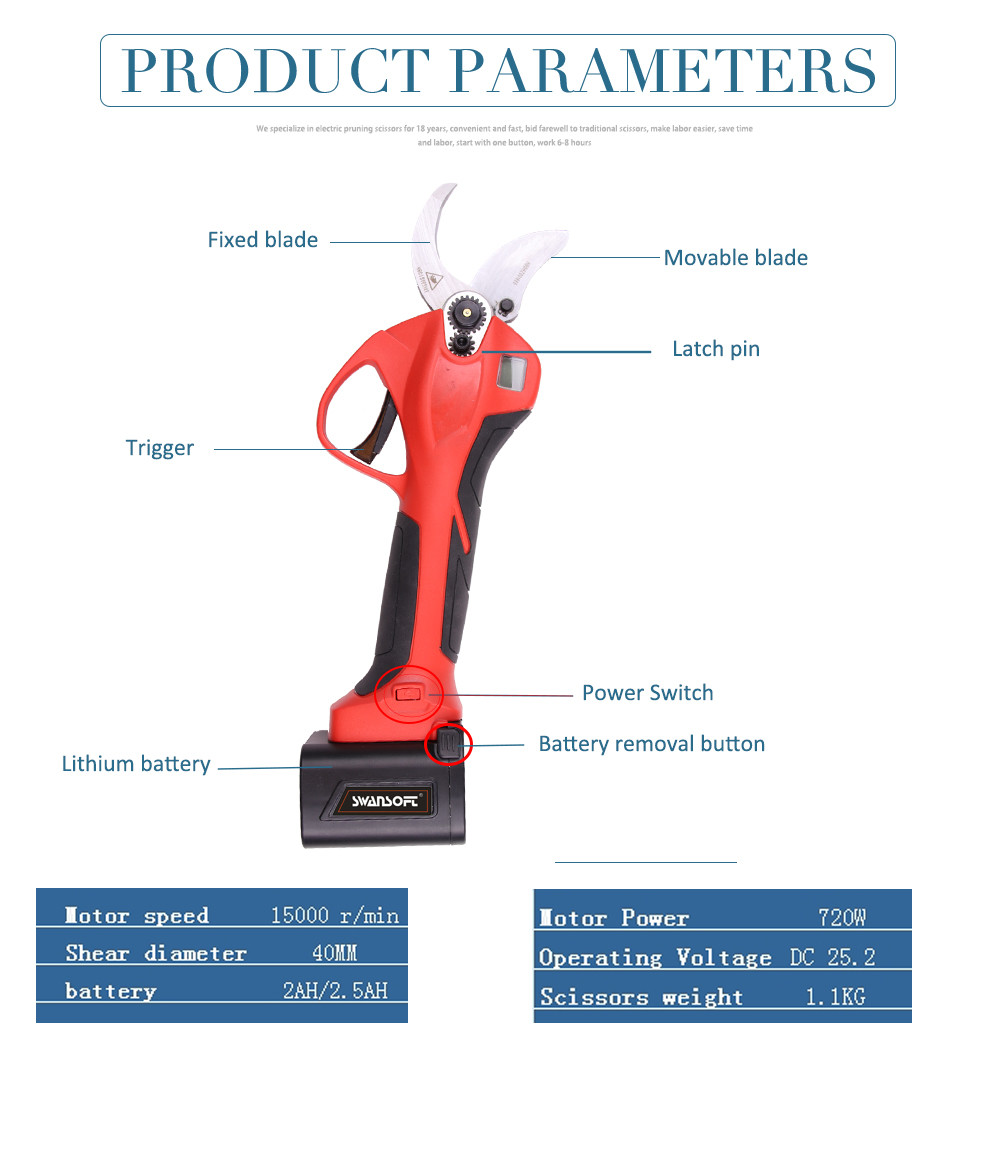 Factory Supply Swansoft 4.0CM Electric Pruner Rechargeable Lithium Battery with LED Display Finger Protection