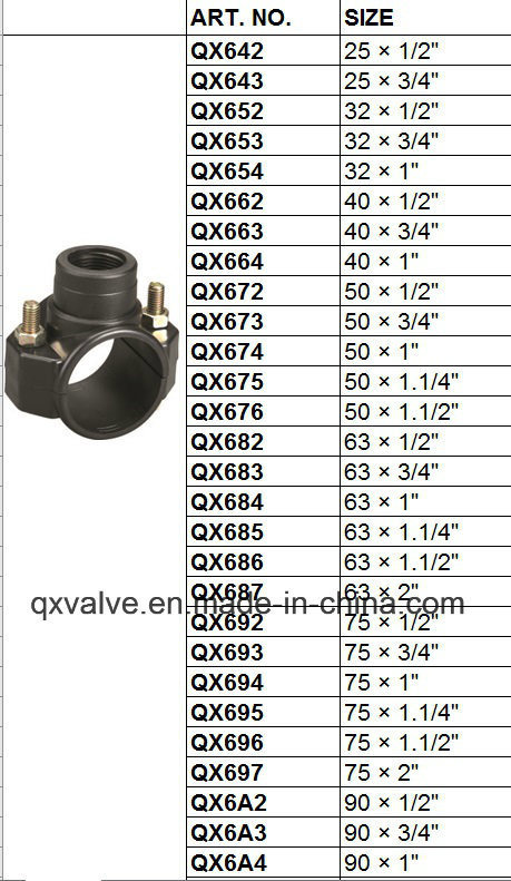 Plastic Pipe Thread PP Compression Fittings PP Clamp Saddle