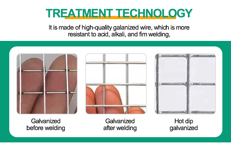 2024 Type Welded Wire Mesh Fencing Iron Wire Mesh with Easy Installation and Attractive