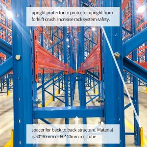 HTP Selective Pallet Racking System With Corrosion Protection For Warehouse Rack
