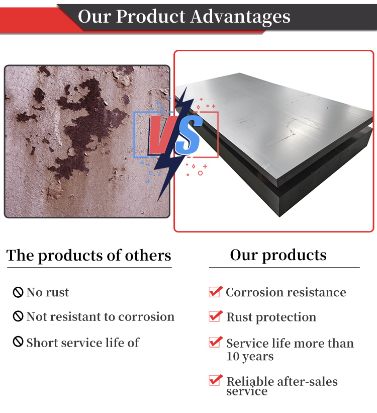 Wear Resistant Steel Metal Sheet 1m - 6m Mild Steel Hot Rolled Sheet Astm A36 Astm A569