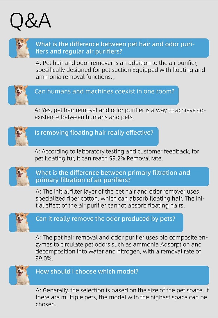 Portable Small WIFI Pet Air Purifier With Active Oxygen Removal Odors