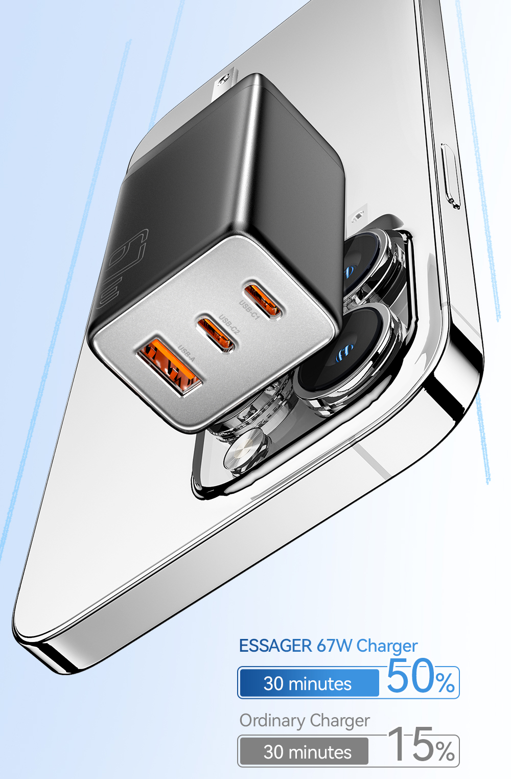 Cell Phone 3 Ports GaN Fast Charger USB C To USB C 67W ESSAGER G671A2CU1 Series