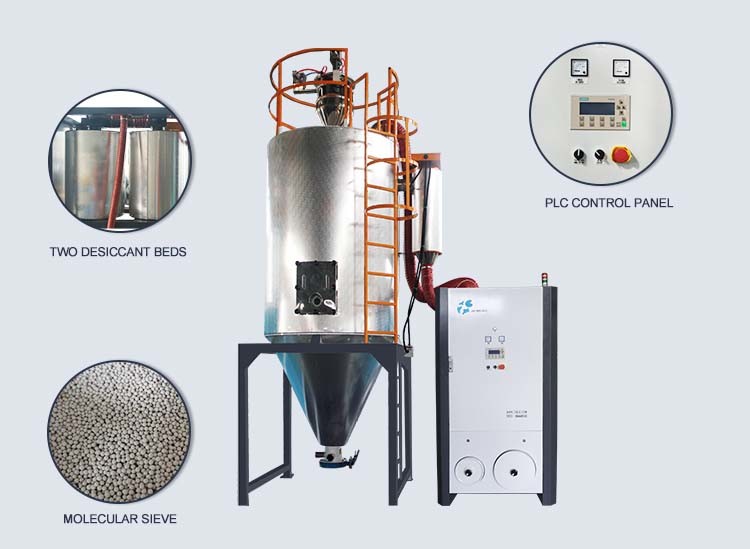 Recyclable TPU Desiccant Dryers For Plastics 304 Stainless Steel Material