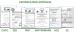 NINGBO ZHONGYIDA SANITARYWARE CO.,LTD. Certifications