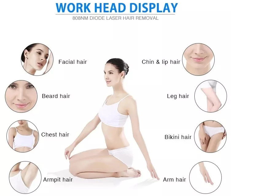 Skin Rejuvenation Laser Beauty Equipment Diode Depilation 808nm Hair Removal Machine