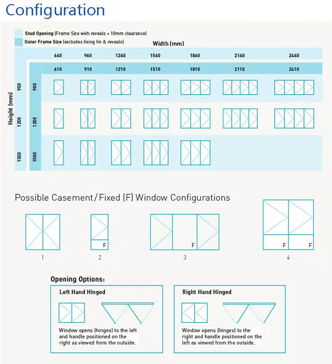 horizontal casement windows   (8)