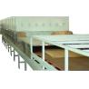 Buy cheap Fiberglass Sterilized PTFE Mesh Conveyor Belt 4*4mm from wholesalers