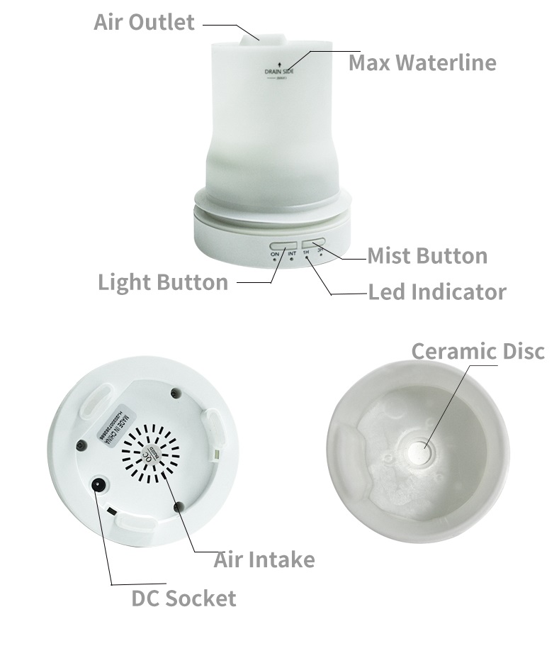 Homefish Ceramic Ultrasonic Aroma Diffuser With Led Light Essential Oil Perfume Diffuse Geurverspreider Diffuseur de per