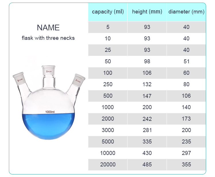 FLASK 5-20000ml Heat Resistant Graduated Single-mouth Clear Glass Laboratory Glassware