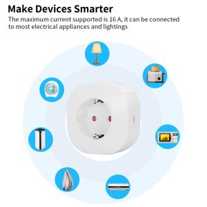 WIFI EU Plug Socket Tuya Smart Home Automation Electrical Wifi Controlled Socket