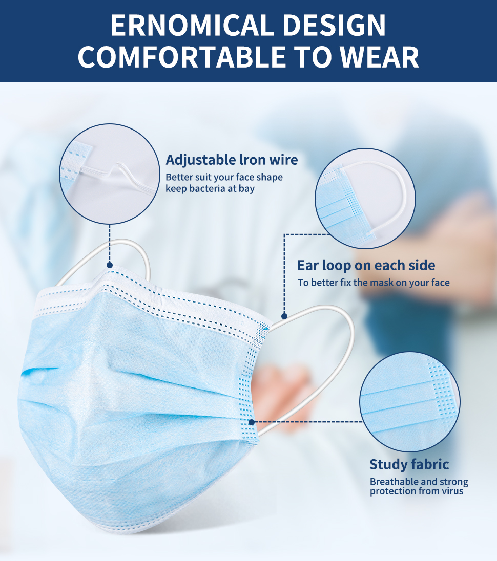 Disposable ASTM F2100 level 3 ply layers medical surgical earloop face mask