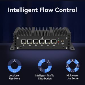 Six LAN Dual COM Soft Router With Intel Core And Celeron Series Processors