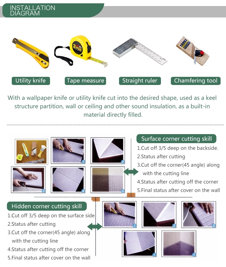 Wall Decoration Absorbs Sound Polyester Acoustic Panel Graphic Room Office