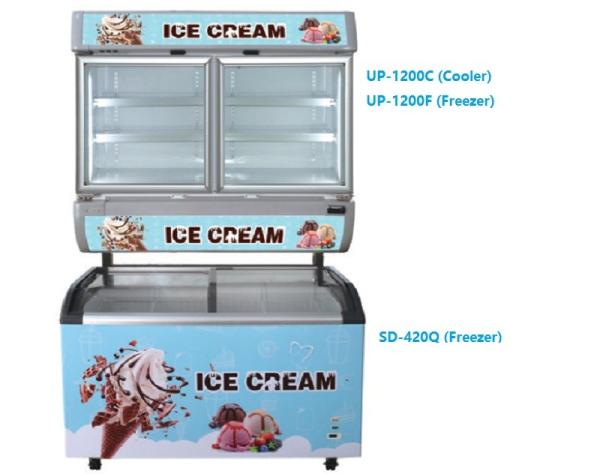 Air Cooling 1200L Commercial Glass Door Cooler Glass Door Refrigerator Freezer
